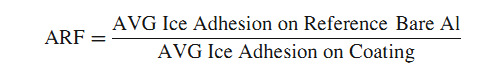 疏冰涂層疏冰性計算公式