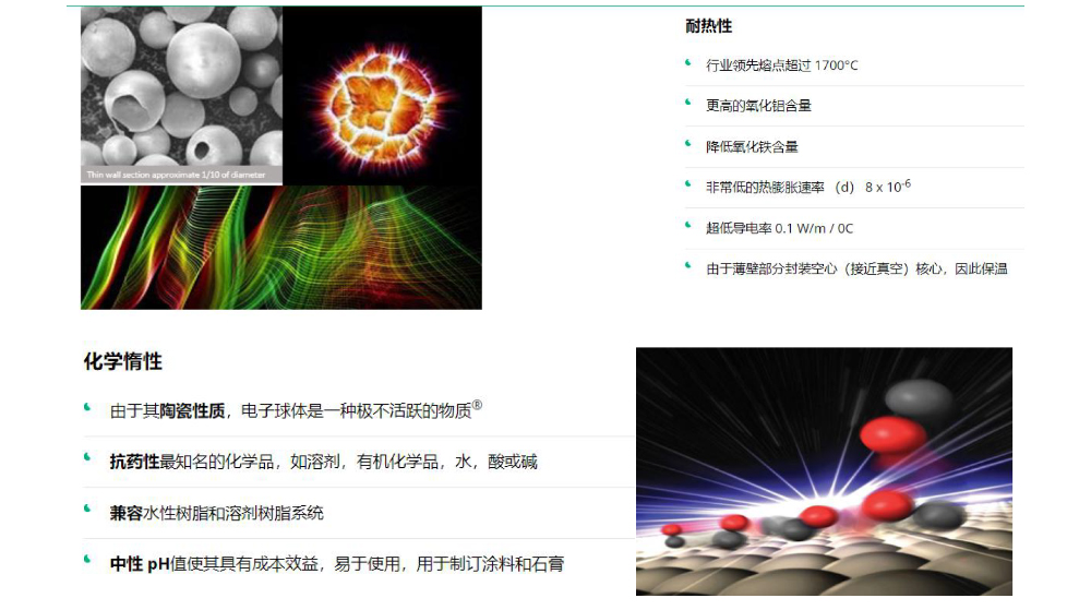 陶瓷微珠壓縮強度特性